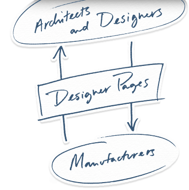 Architects + DesignerPages.com + Manufacturers