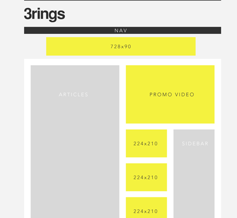 3rings Ad Placements
